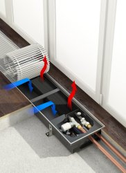 Внутрипольный конвектор Varmann Ntherm N 230.110.1800 RR U EV1